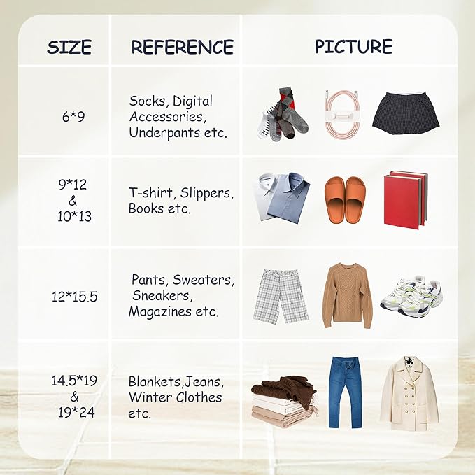 Yellow Poly Mailers 12x15.5 Inch 50 Pcs, Strong Adhesive Shipping Bags for Clothing, Self-Sealing and Waterproof Mailing Envelopes, Privacy Protected Mailer Bags for Small Business