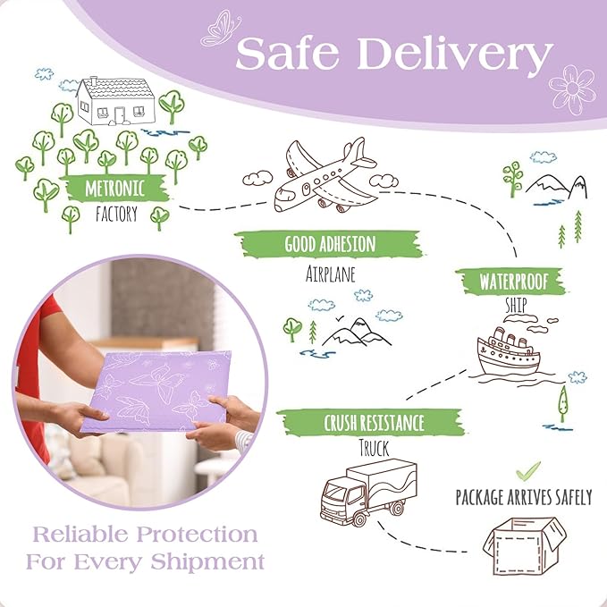 Metronic Bubble Mailers 8.5x12" 40 Pack Usable Size 8.5x11,Waterproof Mailing Padded Envelopes for Small Business,Cushioning Bubble Wrap Mailer Bags,Shipping Envelopes for Gift,Small Items Butterfly