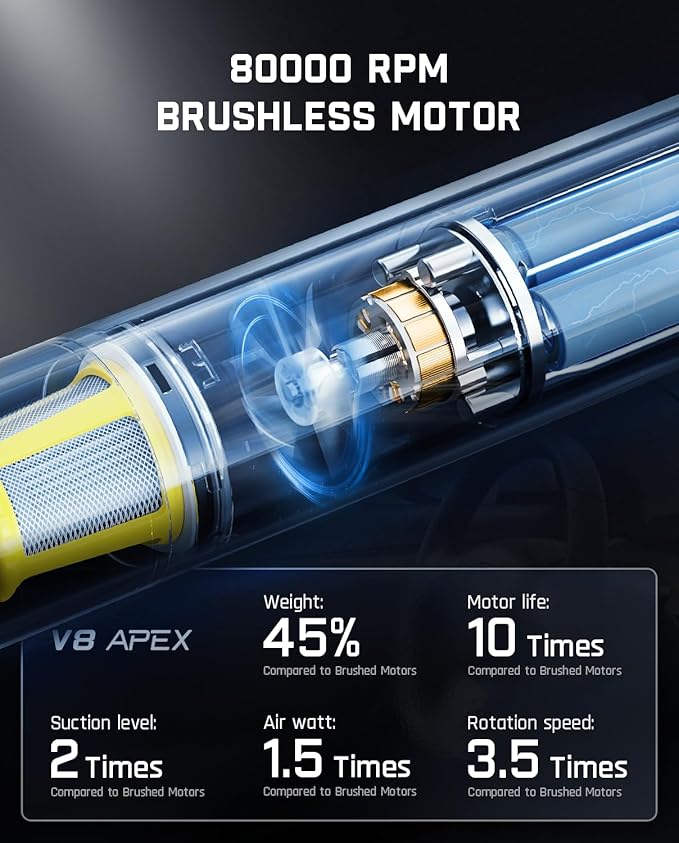 Fanttik Slim V8 APEX Car Vacuum, 4-in-1 Portable Mini Cordless Vacuum with 19000pa Suction Power, Type-C Charge, 2 Suction Modes, Handheld Vacuum for Small Jobs, Car, Office Desk, Keyboards (Blue)