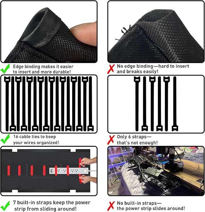 Under Desk Cable Management,No Drill 36",cord organizer,with Silicone Pads (No Scratch!)16 Cable Ties,Washable PE Honeycomb Base,Clamp/Screw Mount-Fits Any Desk 0-2.1",No Stinky Cardboard! Black