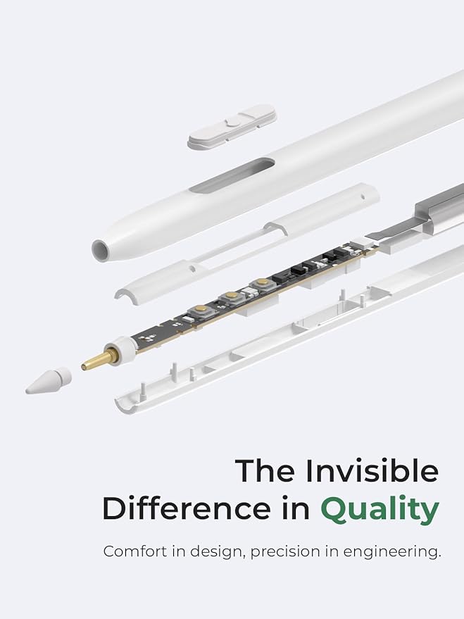 REDBEAN iPad Stylus Pen H1, 9 Shortcut Functions with 3 Buttons, Tilt Sensitivity, Magnetic Wireless Charging Pencil Compatible with Apple iPad Pro 11"/12.9", Air 3/4/5, Mini 5/6, iPad 6th-10th Gen.