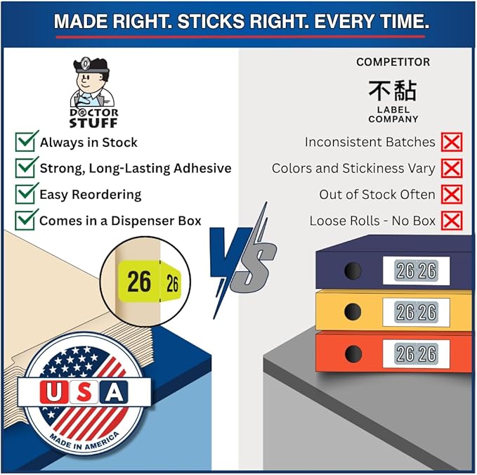 2026 Year Stickers, Doctor Stuff 2026 Chart Stickers, Yellow Green/Black Color Coded, Traco Style, USA Made Year Labels for End Tab File Folders, 500/Roll, 1 Roll, 3/4" x 1-1/2"