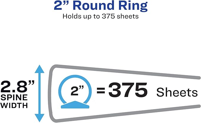 Avery Economy View 3 Ring Binders, 2" Round Rings, 4 Black Binders (19205)