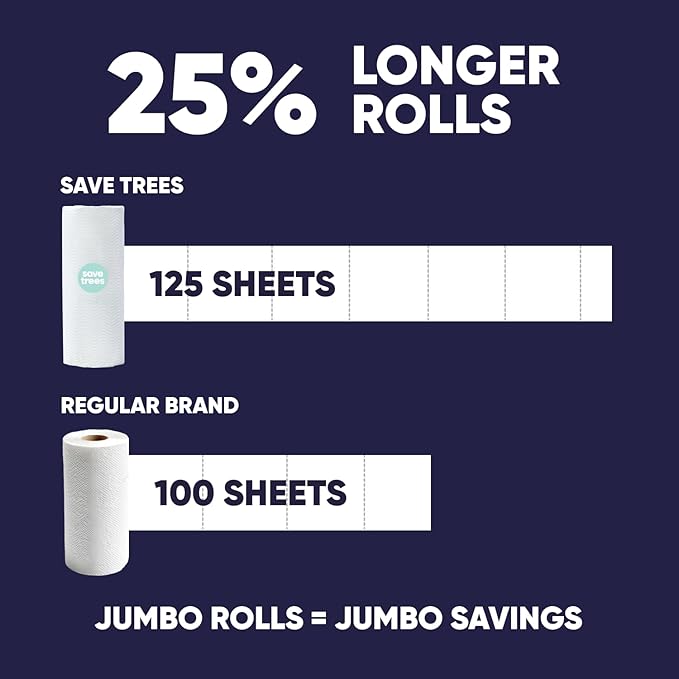 Save Trees Bamboo Paper Towels 24pk - 3600 Sheets Rolls Ultra Absorbent & Durable Eco-Friendly Paper Towels -FSC-Certified, Vegan