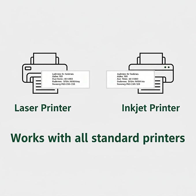 Printable Address Labels,1" x 2-5/8" Stickers for Printer,3000 Blank Label,Personalized Mailing,Return Address,Envelope,Name Tag for School,Office,Shipping & Home Use