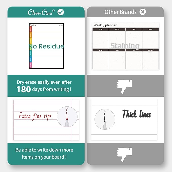 Magnetic Dry Erase List Board - 6.5"x8.5" Weekly, Daily, 2 List Boards for Fridge - 6 Extra Fine Point Markers Included - Shipped Flat