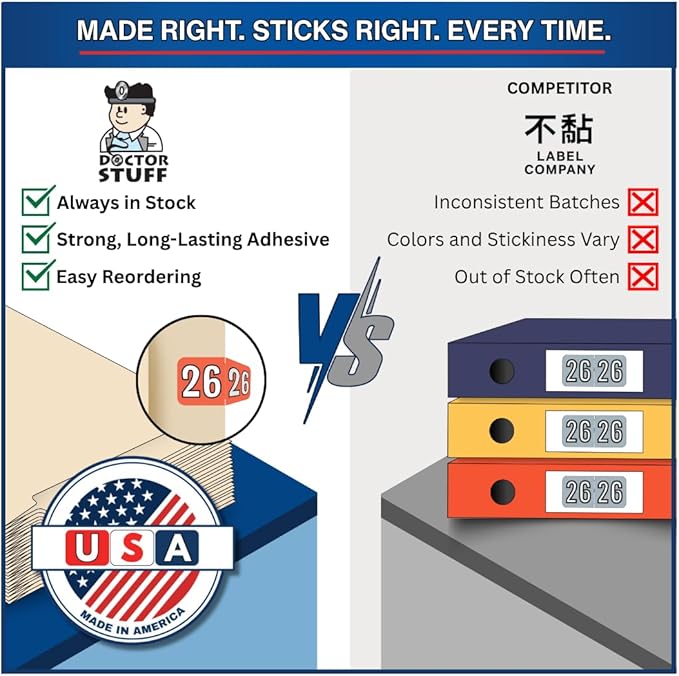 MINI 2026 Year Labels, Doctor Stuff 2026 Chart Stickers, Red Color Coded, Colwell Jewel Tone Style, USA Made Year Stickers for End Tab File Folders, 250/Pack, 1 Package, 1/2" x 1" - Small Labels