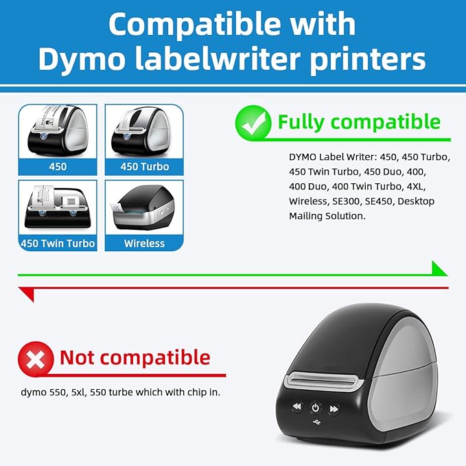COLORWING 1-1/8" x 3-1/2" LW 30252 Barcode/Address/Shipping Label Refills, Compatible with Dymo Label Writer 450, 450 Turbo, 4XL, 400 Printers, 28mm x 89mm [30 Rolls/10500 Labels]