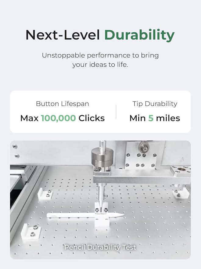 REDBEAN iPad Stylus Pen H1, 9 Shortcut Functions with 3 Buttons, Tilt Sensitivity, Magnetic Wireless Charging Pencil Compatible with Apple iPad Pro 11"/12.9", Air 3/4/5, Mini 5/6, iPad 6th-10th Gen.