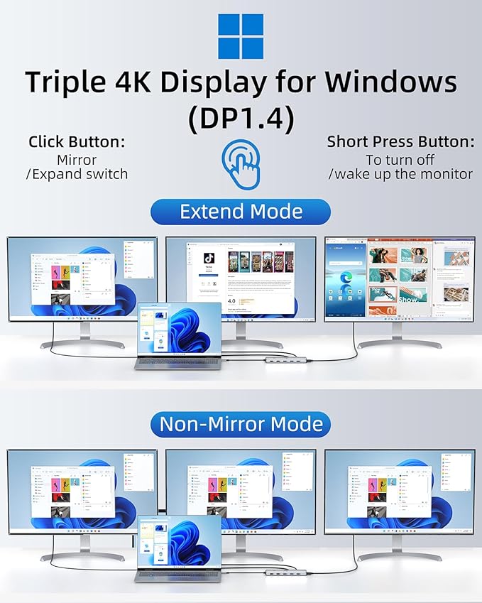 Laptop Docking Station 13 in 1, Dual Monitor Triple 4K Display, 8 USB C/A Ports, Ethernet, Audio, LIONWEI USB C Hub for MacBook,Dell,HP,Lenovo,Surface