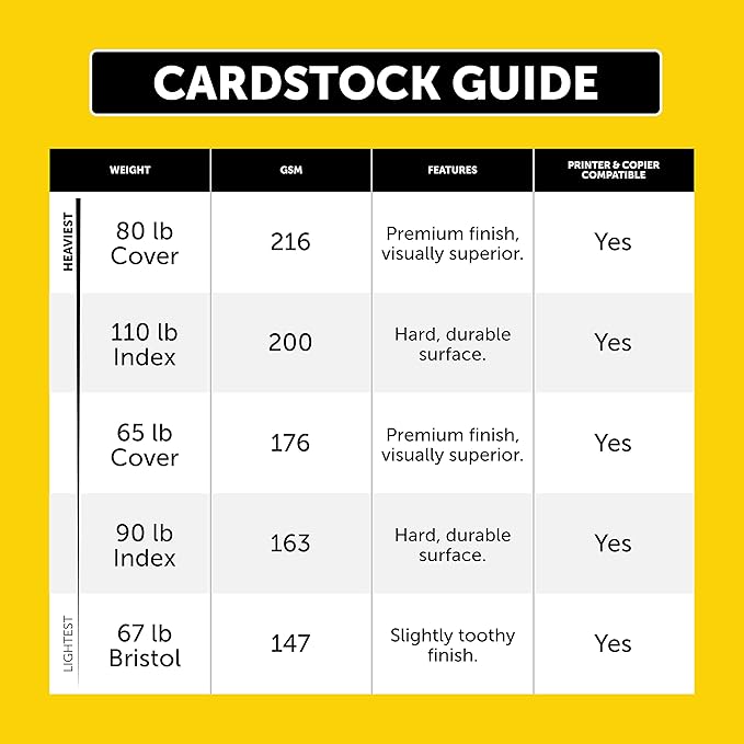 Neenah Index Cardstock, 8.5" x 11", 90 lb/163 gsm, White, Lightweight, 94 Brightness, 300 Sheets (91437) (Pack of 2)