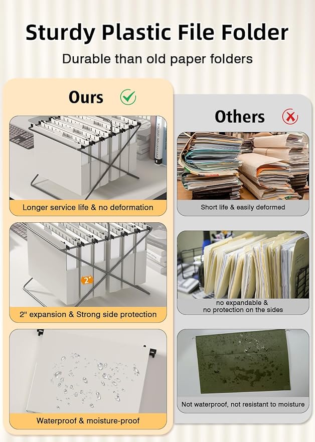 Extra Capacity Plastic Hanging File Folders,12 Pack Reinforced Hang Folder,Heavy Duty 7 Inch Expansion,Filing Cabinet Folders Letter Size for Bulk Files/Medical Charts(Glacier Gray)