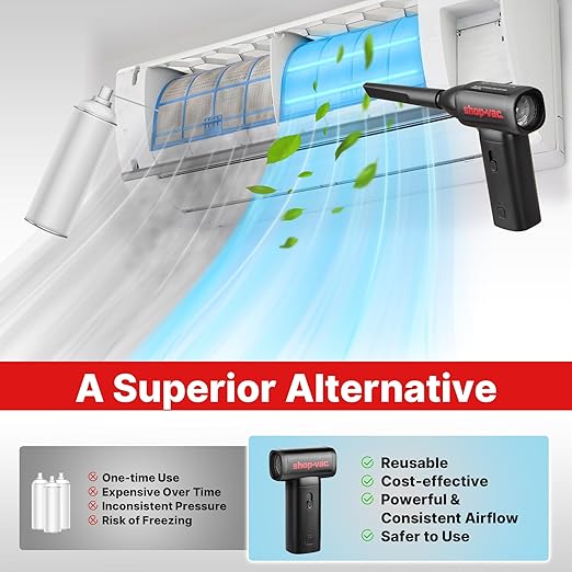 Shop-Vac Electric Air Duster, 100000RPM Cordless Air Blower with Brushless Motor, Rechargeable and Variable Speed Dust Blower for Computer, Keyboard, House, Outdoor and Car