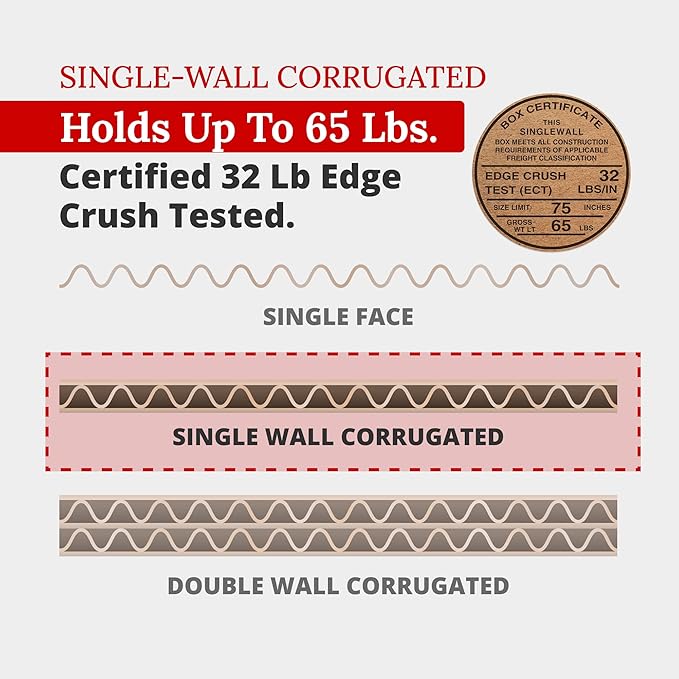 PARTNERS BRAND 4x4x36 Tall Corrugated Boxes, Tall, 4L x 4W x 36H, Pack of 25 | Shipping, Packaging, Moving, Storage Box for Home or Business, Strong Wholesale Bulk Boxes