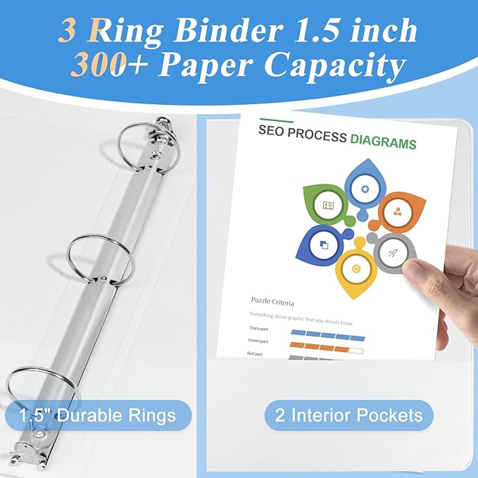 1.5-inch Round Ring Binder, 1-1/2'' 3 Ring Binder Fit Letter Size Paper, Presentation View Binders, White, 6-Pack