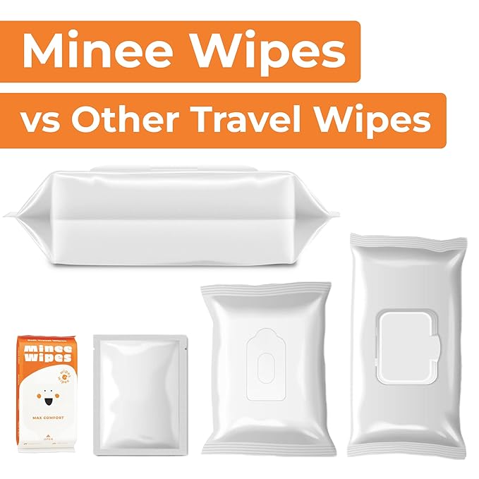 Impossibly Compact Travel Wipes - 99.5% Water - Safe for Sensitive Skin & Hypoallergenic, Resealable, Thick & Durable - For Adults, Kids & Baby Care - Unscented, 30 Pack Total 180 Wipes