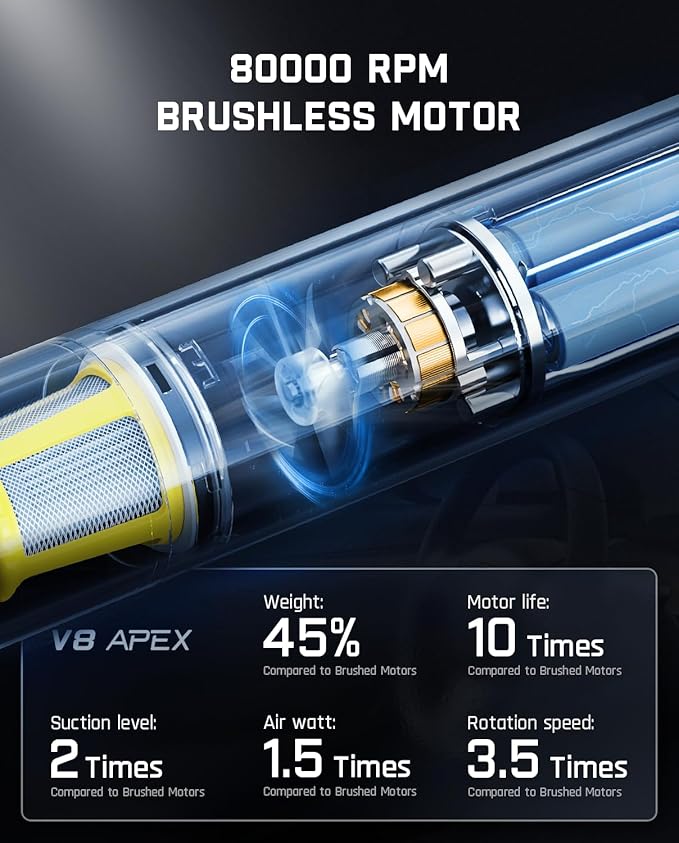 Fanttik Slim V8 APEX Car Vacuum, 4-in-1 Portable Mini Cordless Vacuum with 19000pa Suction Power, Type-C Charge, 2 Suction Modes, Handheld Vacuum for Small Jobs, Car, Office Desk, Keyboards (Gray)