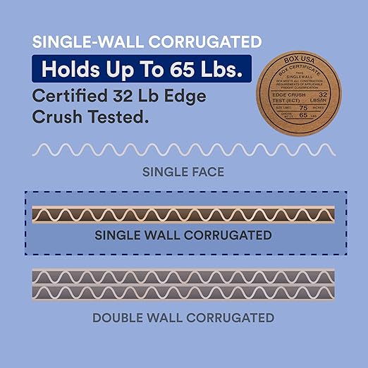 BOX USA 15 x 10 x 6 Corrugated Cardboard Boxes, Medium 15"L x 10"W x 6"H, Pack of 25 | Shipping, Packaging, Moving, Storage Box for Home or Business, Strong Wholesale Bulk Boxes