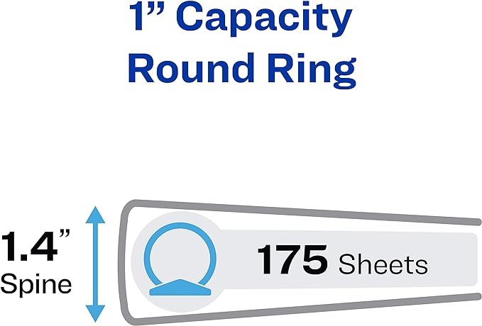 Avery Economy View 3 Ring Binders, Homeschool Supplies, Home Organization, 1" Round Rings, 4 Black Binders (05710)