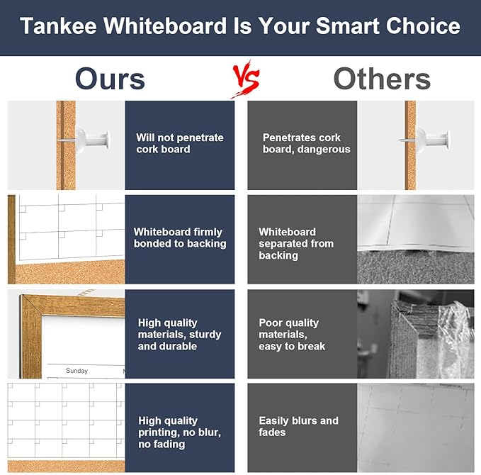 Calendar Whiteboard for Wall, 17x13 Inches White Board Calendar Dry Erase, Small Magnetic Monthly White Board with Gold Wood Frame, Hanging Dry Erase Board for Kitchen Home Office School Planner