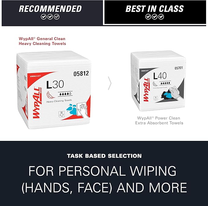 WypAll GeneralClean L30 Cloths Heavy Duty Cleaning Wipes (05812), Quarterfold, Strong and Soft Bulk Paper Wipers, White (12 Packs of 90 Sheets, 1,080 Sheet Total)