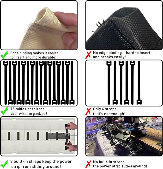 [Upgraded] Under Desk Cable Management, 36" Cord Organizer, with Silicone Pads (No Scratch!), 16 Cable Ties, Washable PE Honeycomb Base,Fits Any Desk 0-2.1", No Stinky Cardboard! Beige