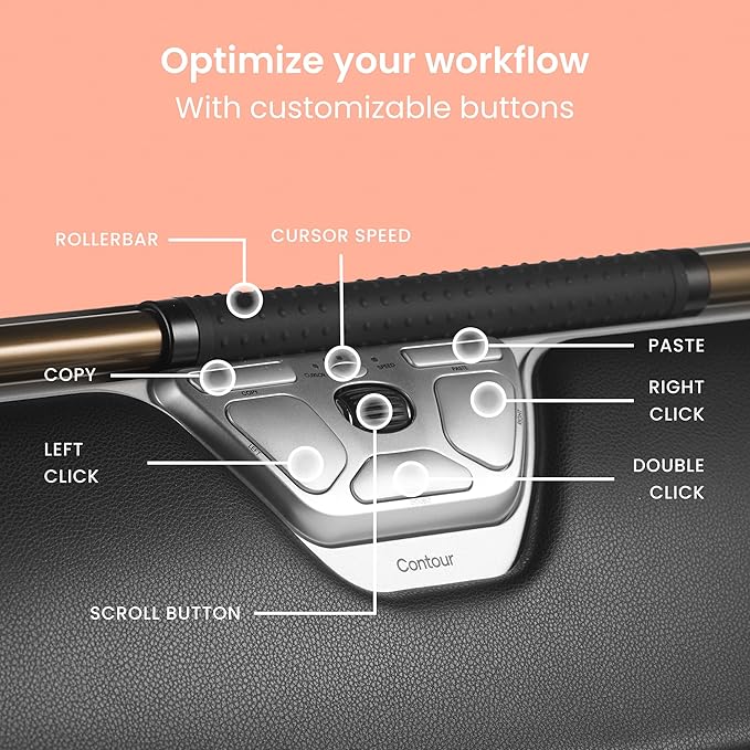 Contour RollerMouse Red Ergonomic Mouse for Shoulder Forearm Wrist Strain Relief for RSI Carpal Tunnel Centered Rollerbar 6 Customizable Buttons 10 Speed Settings Mac/PC Compatible - Wired - Plus