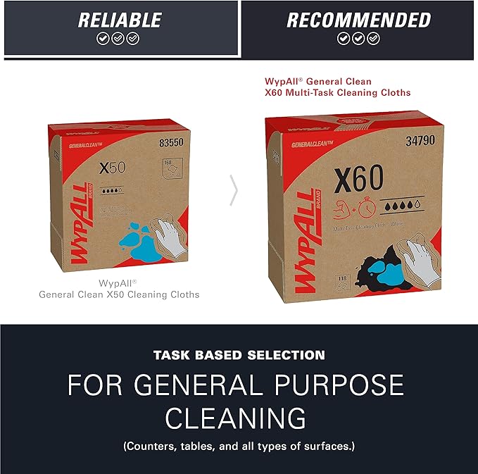 WypAll GeneralClean X60 Cloths Multi-Task Cleaning Wipes (34790), Pop-Up Box, Strong and Absorbent Towels, White (10 Boxes of 118 Sheets, 1,180 Sheet Total)